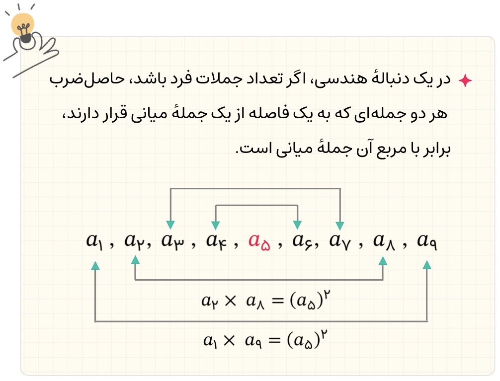 در دنباله هندسی با تعداد جملات فرد، حاصل‌ضرب دو جمله با فصله یکسان از جمله میانی، برابر با مربع جمله میانی است